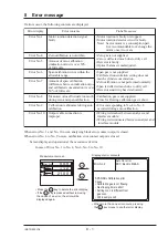 Предварительный просмотр 86 страницы Fuji Electric ZKJ7-5 Instruction Manual