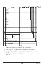 Предварительный просмотр 93 страницы Fuji Electric ZKJ7-5 Instruction Manual