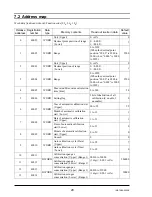 Предварительный просмотр 22 страницы Fuji Electric ZKM Service Manual