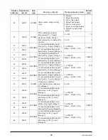 Предварительный просмотр 24 страницы Fuji Electric ZKM Service Manual