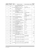 Предварительный просмотр 25 страницы Fuji Electric ZKM Service Manual