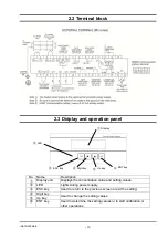 Preview for 14 page of Fuji Electric ZKMA Instruction Manual