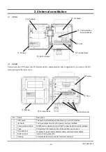 Preview for 15 page of Fuji Electric ZKMA Instruction Manual