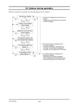 Preview for 40 page of Fuji Electric ZKMA Instruction Manual