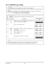 Предварительный просмотр 72 страницы Fuji Electric ZKMA Instruction Manual