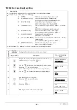 Preview for 91 page of Fuji Electric ZKMA Instruction Manual