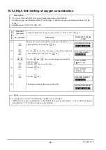 Preview for 93 page of Fuji Electric ZKMA Instruction Manual