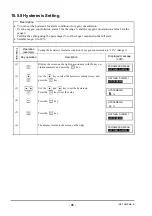 Preview for 97 page of Fuji Electric ZKMA Instruction Manual