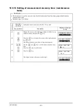 Preview for 102 page of Fuji Electric ZKMA Instruction Manual