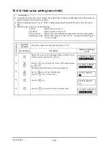 Preview for 104 page of Fuji Electric ZKMA Instruction Manual