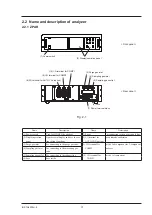 Preview for 13 page of Fuji Electric ZPA1 Instruction Manual