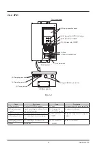 Preview for 14 page of Fuji Electric ZPA1 Instruction Manual