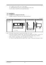 Preview for 16 page of Fuji Electric ZPAF Instruction Manual