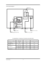 Preview for 18 page of Fuji Electric ZPAF Instruction Manual