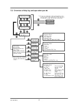 Preview for 28 page of Fuji Electric ZPAF Instruction Manual