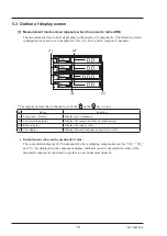 Preview for 29 page of Fuji Electric ZPAF Instruction Manual