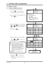 Preview for 32 page of Fuji Electric ZPAF Instruction Manual