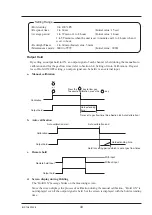 Preview for 54 page of Fuji Electric ZPAF Instruction Manual