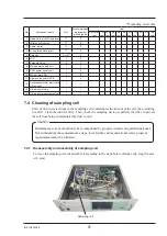 Preview for 68 page of Fuji Electric ZPAF Instruction Manual