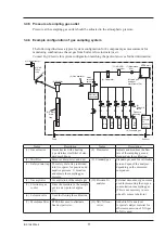 Предварительный просмотр 20 страницы Fuji Electric ZPAJ Instruction Manual