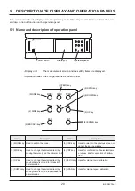 Предварительный просмотр 31 страницы Fuji Electric ZPAJ Instruction Manual