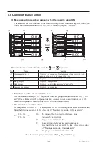 Предварительный просмотр 33 страницы Fuji Electric ZPAJ Instruction Manual