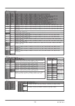 Предварительный просмотр 89 страницы Fuji Electric ZPAJ Instruction Manual