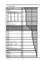 Предварительный просмотр 90 страницы Fuji Electric ZPAJ Instruction Manual