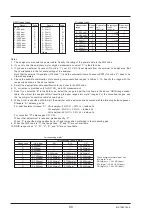 Предварительный просмотр 91 страницы Fuji Electric ZPAJ Instruction Manual