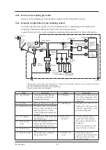 Preview for 19 page of Fuji Electric ZPB Insruction Manual