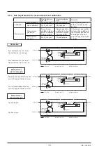 Preview for 20 page of Fuji Electric ZPB Insruction Manual