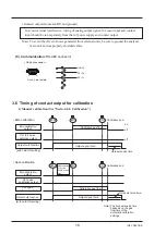 Preview for 26 page of Fuji Electric ZPB Insruction Manual