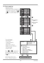 Preview for 34 page of Fuji Electric ZPB Insruction Manual