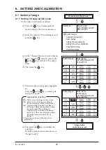 Preview for 35 page of Fuji Electric ZPB Insruction Manual