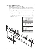 Preview for 81 page of Fuji Electric ZPB Insruction Manual