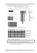 Preview for 30 page of Fuji Electric ZPG Instruction Manual