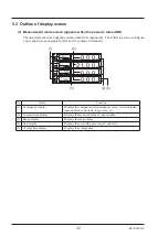 Preview for 43 page of Fuji Electric ZPG Instruction Manual