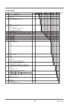 Preview for 101 page of Fuji Electric ZPG Instruction Manual