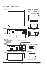 Preview for 103 page of Fuji Electric ZPG Instruction Manual