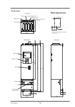 Preview for 104 page of Fuji Electric ZPG Instruction Manual