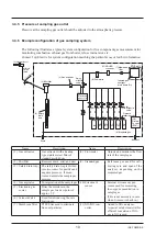 Preview for 17 page of Fuji Electric ZRE-2 Instruction Manual