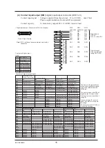 Preview for 22 page of Fuji Electric ZRE-2 Instruction Manual