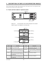 Preview for 26 page of Fuji Electric ZRE-2 Instruction Manual