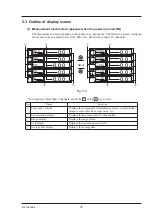 Preview for 28 page of Fuji Electric ZRE-2 Instruction Manual