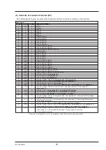 Preview for 30 page of Fuji Electric ZRE-2 Instruction Manual