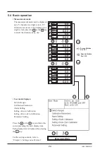 Preview for 31 page of Fuji Electric ZRE-2 Instruction Manual