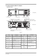 Preview for 10 page of Fuji Electric ZRE-3 Instruction Manual