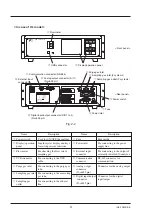 Preview for 11 page of Fuji Electric ZRE-3 Instruction Manual