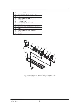 Preview for 70 page of Fuji Electric ZRE-3 Instruction Manual