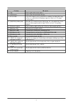 Preview for 10 page of Fuji Electric ZRF Instruction Manual